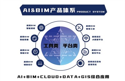 數(shù)字引領(lǐng)造價，晨曦BIM助力行業(yè)轉(zhuǎn)型 信息技術(shù)咨詢服務(wù)的創(chuàng)新實(shí)踐